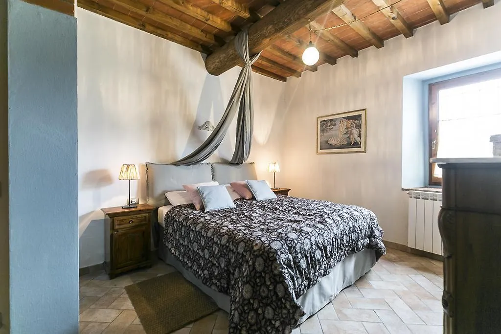 Country house Rocca Palazzaccio Hotel Tavarnuzze