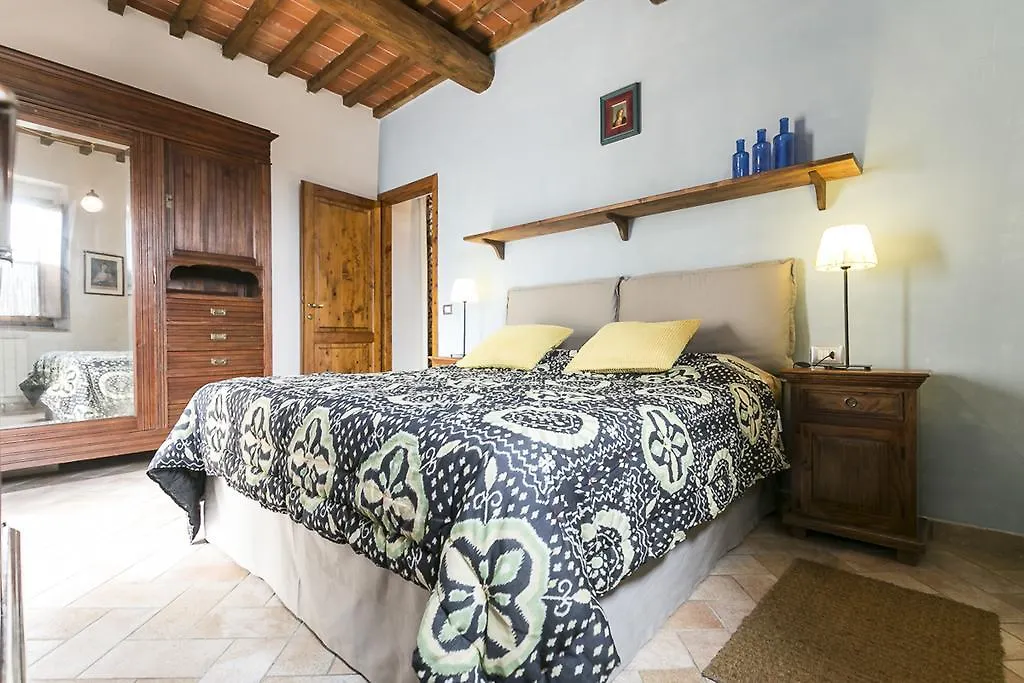 Rocca Palazzaccio Hotel Tavarnuzze Country house