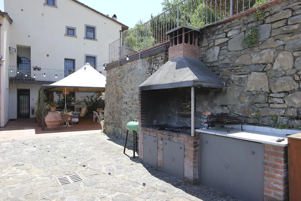 Rocca Palazzaccio Hotel Tavarnuzze