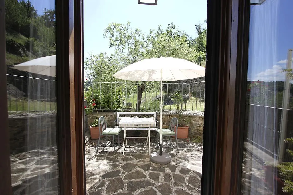 Country house Rocca Palazzaccio Hotel Tavarnuzze