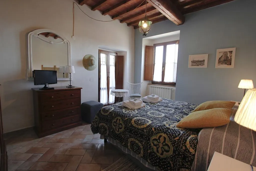 Country house Rocca Palazzaccio Hotel Tavarnuzze
